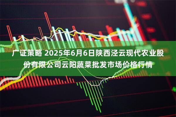 广证策略 2025年6月6日陕西泾云现代农业股份有限公司云阳蔬菜批发市场价格行情