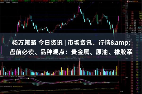 杨方策略 今日资讯 | 市场资讯、行情&盘前必读、品种观点：贵金属、原油、橡胶系