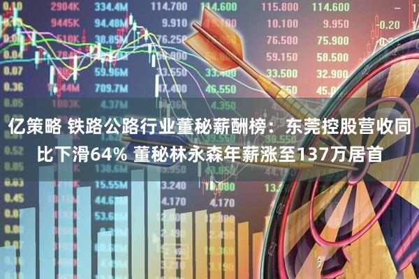 亿策略 铁路公路行业董秘薪酬榜：东莞控股营收同比下滑64% 董秘林永森年薪涨至137万居首